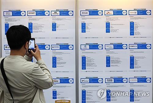 (LEAD) S. Korea adds fewest number of jobs in over 3 years in May