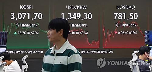 Seoul shares open markedly higher on U.S. gains