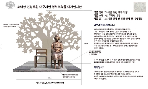 韓国・大邱に２体目の少女像設置へ　来月１日除幕式
