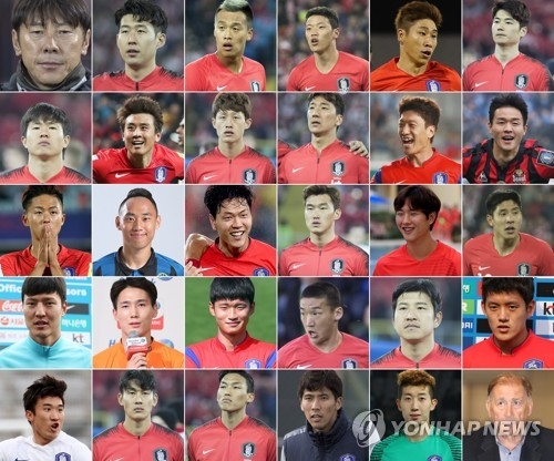 サッカー韓国代表のＷ杯ランク２７位 日本２６位＝米ヤフースポーツ 