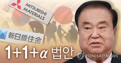 強制徴用問題　韓国国会議長が法案を発議＝法制化手続きへ