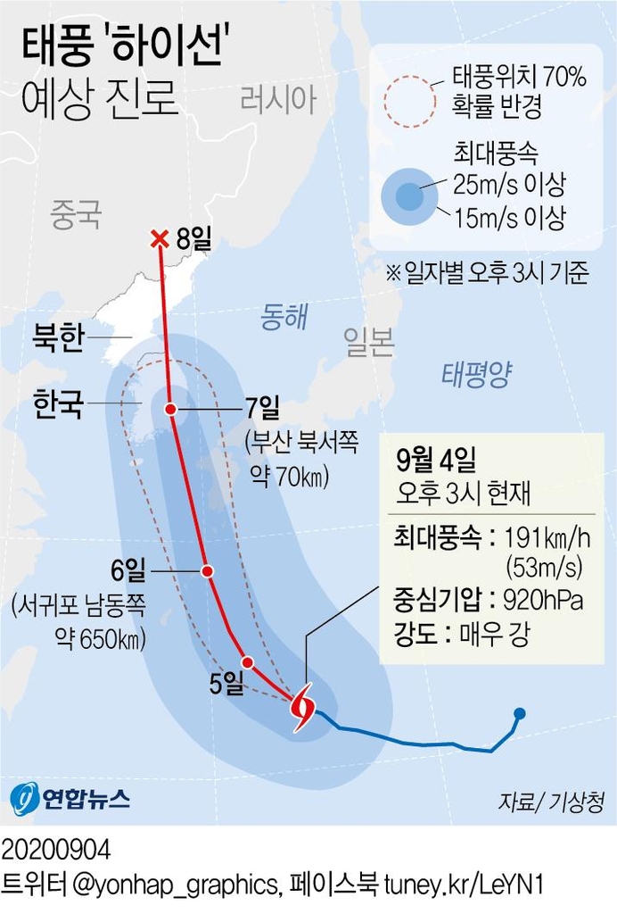 非常に強い台風１０号 ７日に韓国を直撃か 聯合ニュース