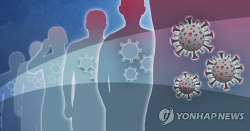 インドのコロナ変異ウイルス　韓国で初めて感染確認