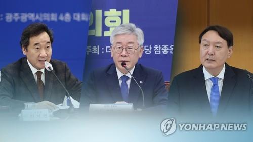 次期韓国大統領選候補の支持率　京畿道知事・前検事総長はほぼ横ばい＝洪氏が浮上