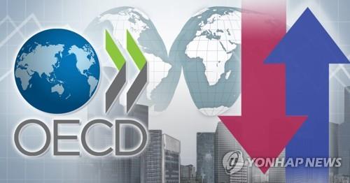 ＯＥＣＤは韓国の２０２２年の成長率が３．０％になるとの見通しを発表した（イラスト）＝（聯合ニュース）