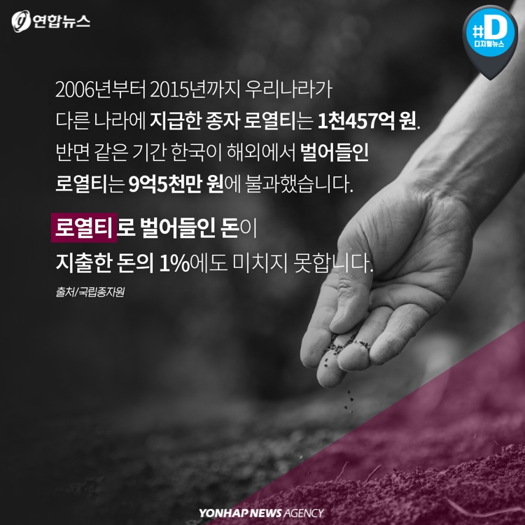 [카드뉴스] "무·배추 종자권 절반은 외국기업 소유"…종자주권 지켜야 - 5