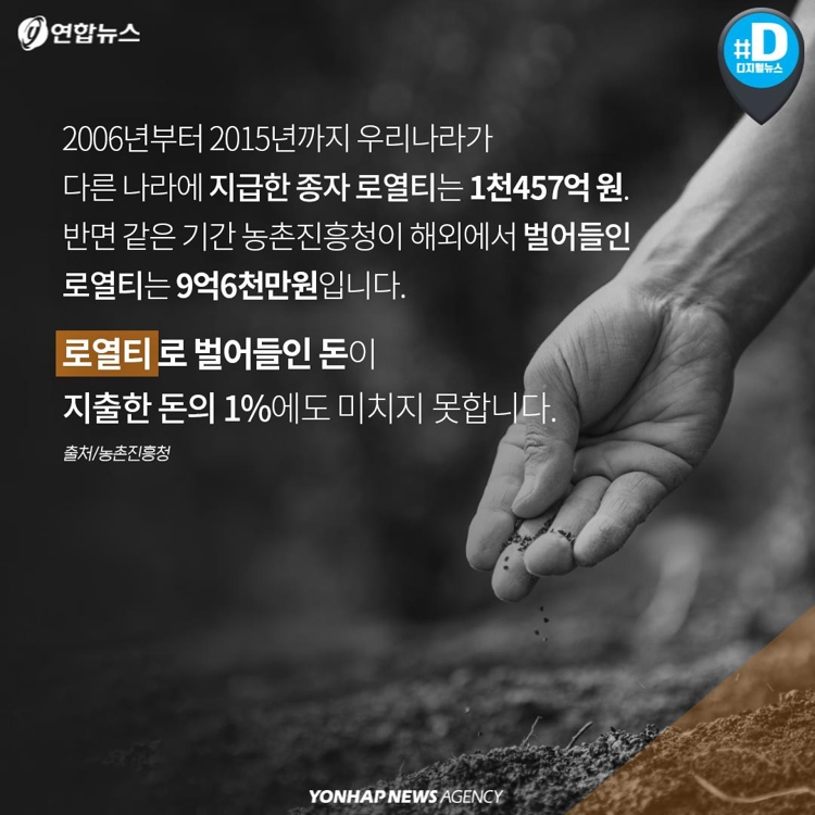 [카드뉴스] "무·배추 종자권 절반은 외국기업 소유"…종자주권 지켜야 - 5