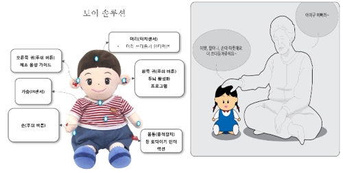 "요양도 스마트시대"…광양시, 소외계층에 로봇 보급