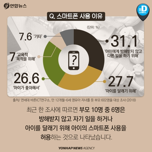 [카드뉴스] "집안일 하고 우는 아이 달래려 스마트폰 이용해도 될까요?"3