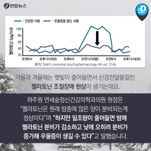 계절성 무기력이 엄습할 때 1