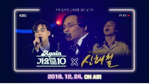 KBS 유튜브채널, 故신해철 데뷔 30주년 기념 방송