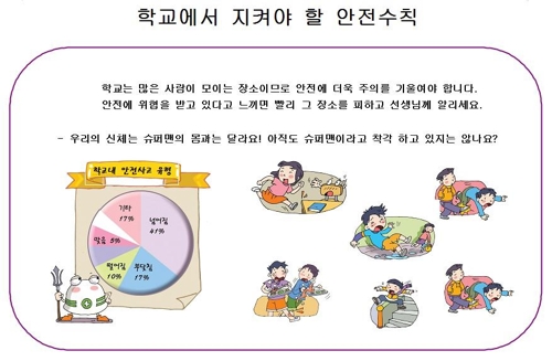 충북 학생 안전사고 41% 체육·쉬는 시간에 발생