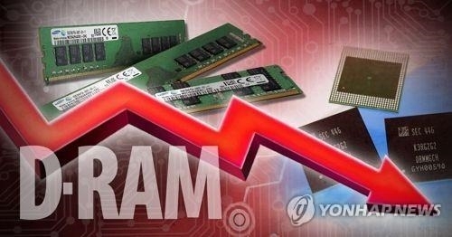 D램 가격 반년만에 '반토막'…공급과잉으로 27개월來 최저치