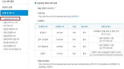 금감원, 2만여 금융통계·상품정보 오픈 API로 공개