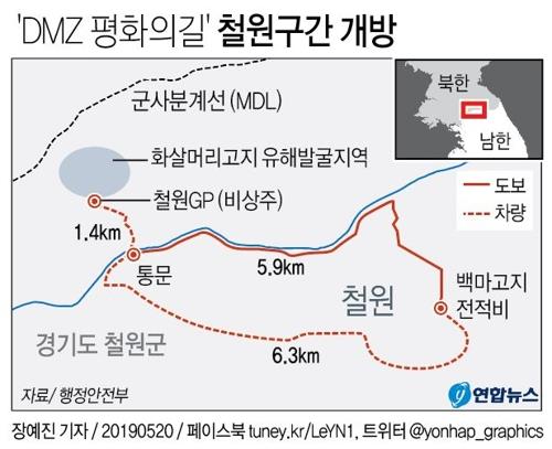 [그래픽] 'DMZ 평화의길' 철원구간 개방