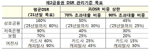 2  6  δ١DSR ݵ - 1