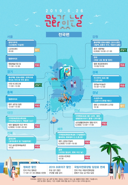 일상공간서 즐기는 '문화가 있는날'…금주 전국 2천439개 행사