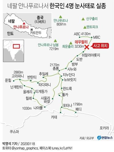 한국인 4명 실종 위치