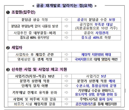 신길2구역 공공재개발수익분석, 감정평가액, 조합원분양가, 일반분양가 11