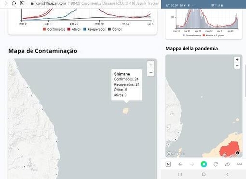 시정전 일본 코로나 현황 사이트(왼쪽)와 시정후 장면