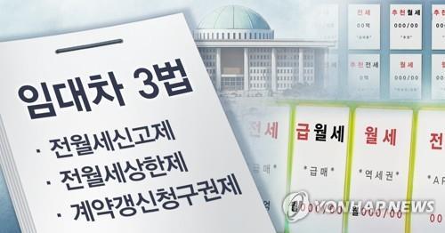 전세를 반전세로 돌리는 집주인 많아지는데 세입자 어쩌나