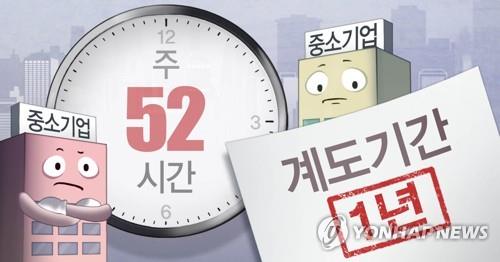 올해 연말 종료되는 '주 52시간제' 중소기업 계도기간(PG)