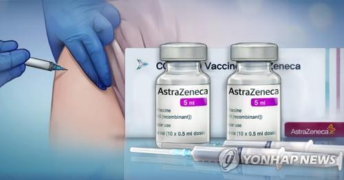 아스트라제네카 백신 접종
