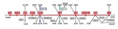GTX-C 우선협상자 선정에 안양시 '웃고', 안산·의왕시 '울고'