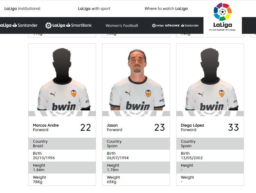 프리메라리가 홈페이지 발렌시아 선수 명단에 올라 있는 안드레(왼쪽).