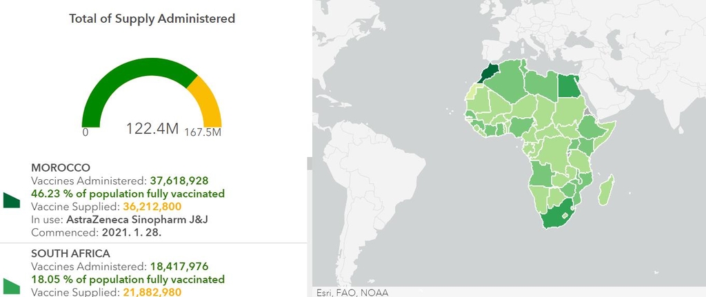 아프리카 백신 접종 분포도(녹색이 진할수록 접종률이 높다)