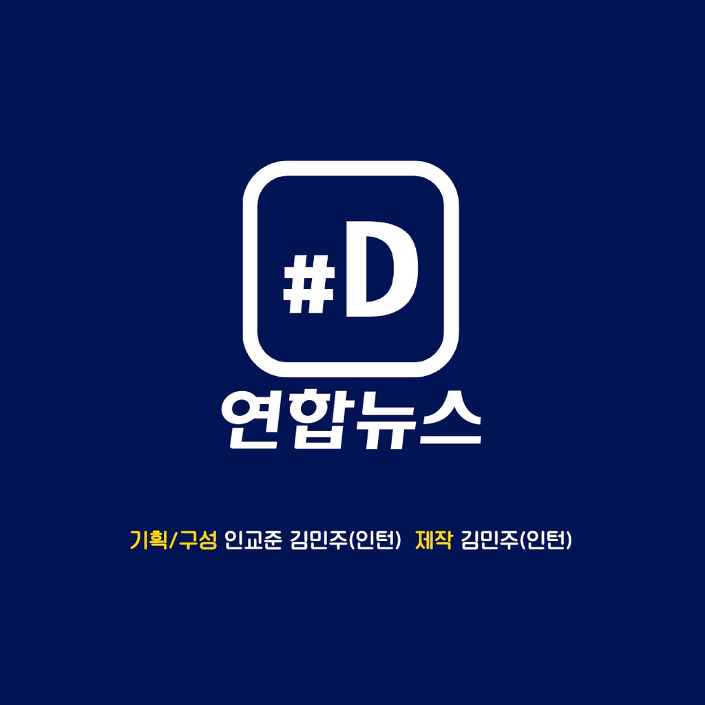 [카드뉴스] 자가격리 'NO!'…당장 갈 수 있는 해외여행지? - 10