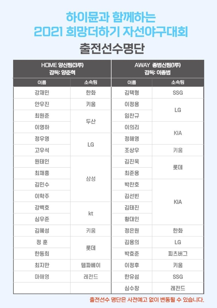 2021 희망더하기 자선야구대회 출전 명단