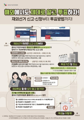 세계한인회총聯, '대선 투표 재외동포 50만명 참여' 캠페인