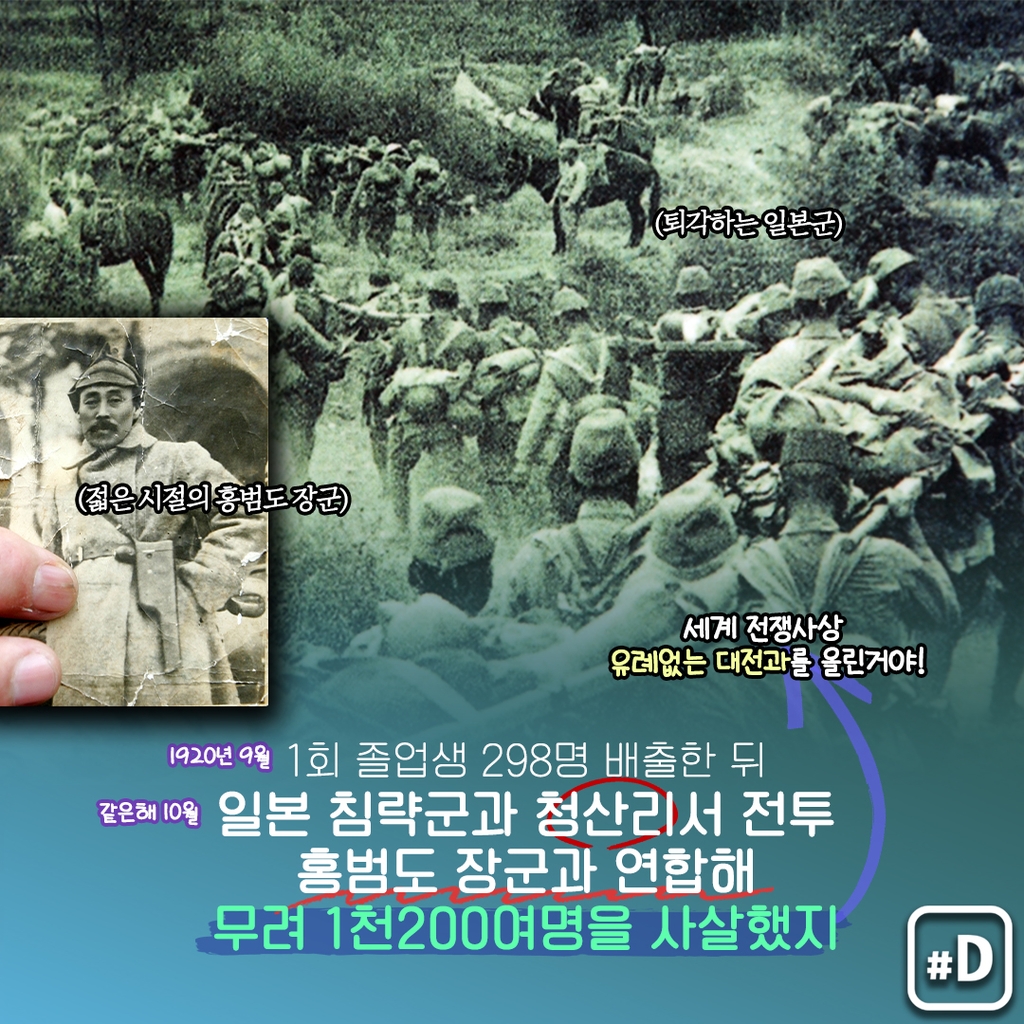 [오늘은] '청산리 대첩' 김좌진 장군 스러지다 - 7