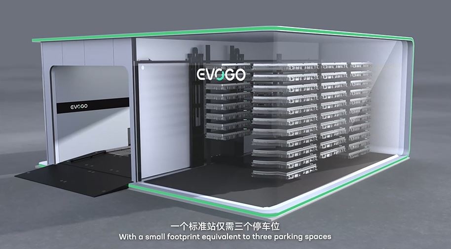 중국 CATL이 내놓은 전기차 배터리 교환 서비스인 'EVOGO'