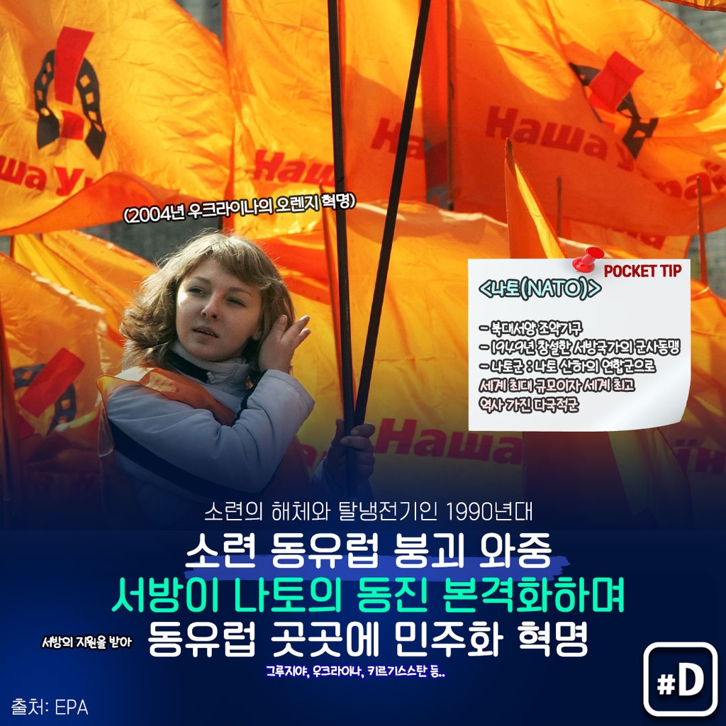 [포켓이슈] 미·러·중 '우크라이나 삼국지'…한국 국익은? - 5