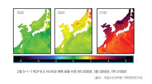 [기후 위기와 해양] ⑥ 탄소배출 안 줄이면 우리 바다 아열대화된다
