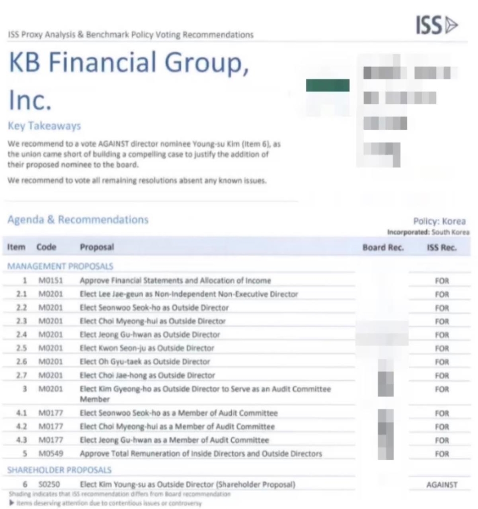 세계최대의결권 자문사 ISS의 KB금융그룹 관련 보고서 
