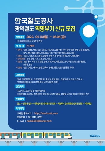 코레일, 수도권 전철 71개 역명 부기 사용기관 모집