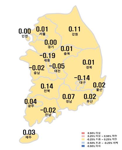 시도별 주간 아파트 매매가격지수 변동률 [한국부동산원 제공. 재판매 및 DB 금지]