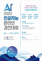 과기정통부, 내달 AI 온라인 경진대회…20팀에 40억원 지원