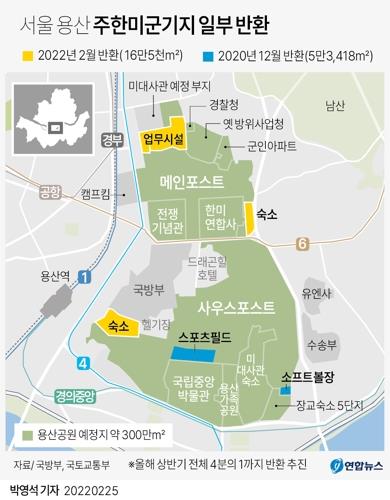 [그래픽] 서울 용산 주한미군기지 반환 현황