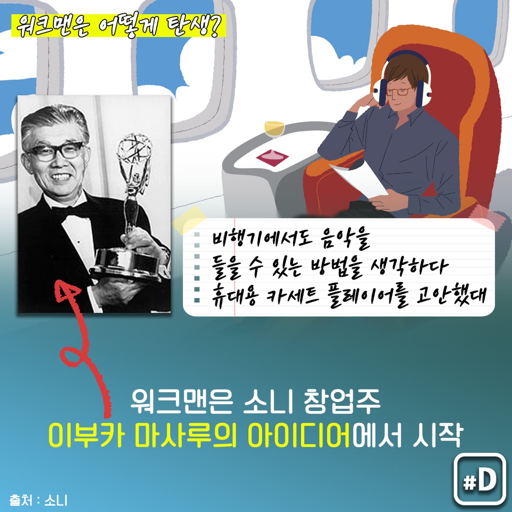 [오늘은] 워크맨ㆍ아이팟ㆍ스마트폰…다음은? - 4