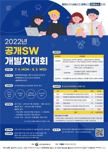  2022년 공개SW 개발자대회 포스터