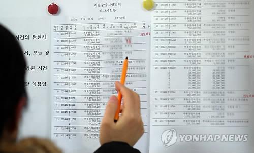 법원 경매에 나온 주택들 
