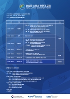 한국도핑방지위원회, 한·중·일 공동학술대회 4일 개최