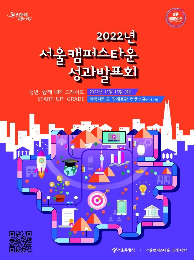 서울캠퍼스타운 성과발표회 홍보 포스터