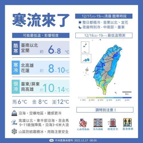 대만 기상당국의 한파 안내문