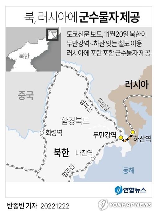 북한 외무성 "러시아에 군수물자 수송 日언론 보도는 모략" - 2
