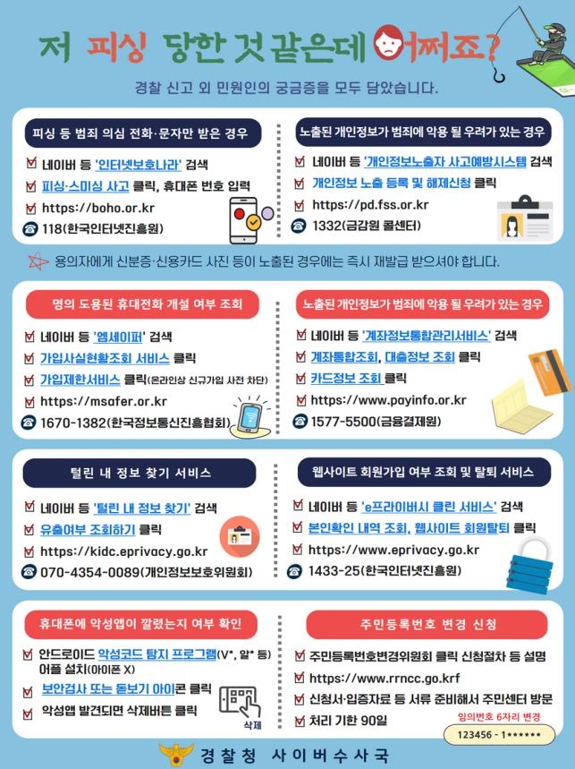 피싱 피해 발생시 필요한 조치 안내